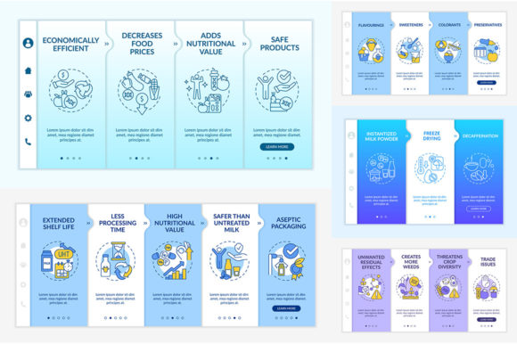 A Food Technology Onboarding Template Set: Your Toolkit for Clarity and Engagement