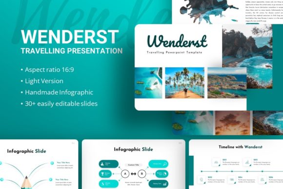 Presentation Template Wanderst: Your Workflow Foundation for Modern Communication